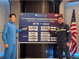 台維斯盃》世界組總決賽資格賽台美大戰 明大年初三開打