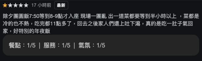台北三井日本料理店疑似传出食安问题，多名顾客评论表示用餐后上吐下泻，台北市卫生局30日表示尚未接获通报，将会派员稽查。（摘自Google地图／徐佑升台北传真）