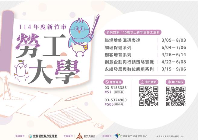 新竹市114年劳工大学将于3月5日开学，并于2月4日上午10时起开放线上报名。（新竹市政府提供／陈育贤新竹传真）