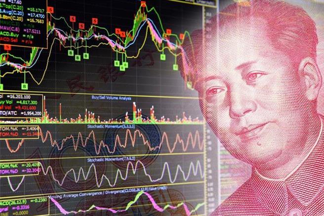 大陸經濟示意圖。（示意圖:shutterstock/達志）