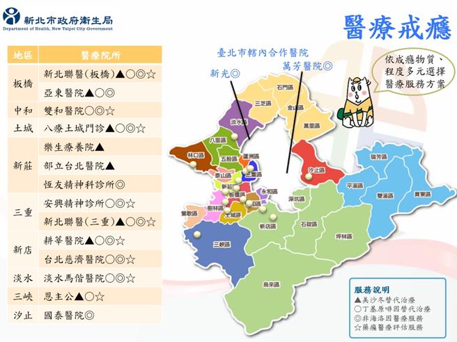 新北市卫生局合作的14家指定药瘾戒治机构服务资讯图表。（卫生局提供）★《中时新闻网》关心您：保护自己、远离毒品！ 