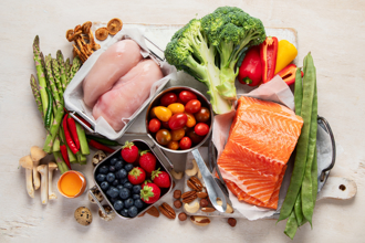 最權威護心飲食指南 美國心臟協會公布10要點