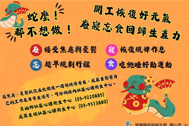 宜蘭縣政府衛生局傳授收心4妙招「廢、寢、忘、食」，讓大家接受焦慮與憂鬱、恢復規律作息、趁早規畫行程及吃飽睡好勤運動，能盡快重新回到朝九晚五的工作行程。（宜蘭縣政府提供／吳佩蓉宜蘭傳真）