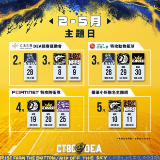 TPBL》中信特攻搶先公布4檔主題日 蠟筆小新聯名主題周壓軸 