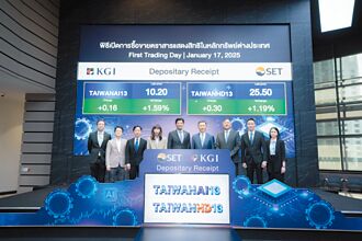 凱基金控拓海外 兩ETF掛牌泰國