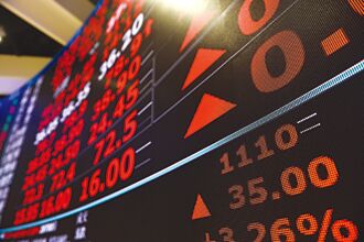 搶紅包行情 首選台股基金、ETF