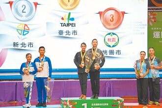 體育獎金不足 專家嘆難留選手