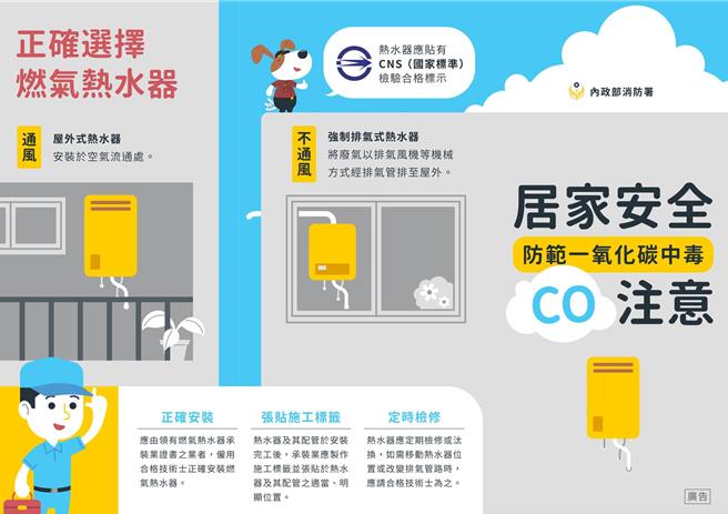 消防署表示，明（4日）强烈大陆冷气团来袭，8日还有另一波冷气团南下，各地天气明显转冷，装设屋外式热水器要装在室外通风处。（消防署提供）