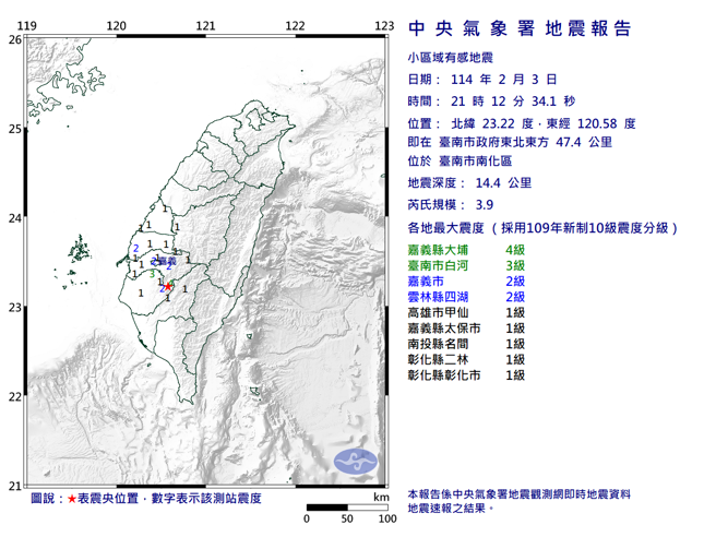 21：12台南南化发生地震，最大震度4级。（气象署）