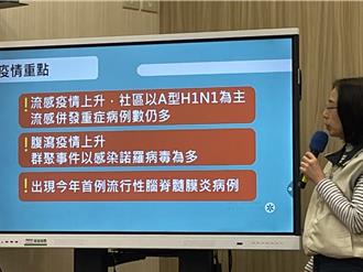 國內爆今年首例流行性腦脊髓膜炎 7旬翁發病2周身亡