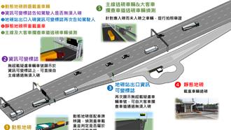 國道動態地磅3月再加3座！逃磅罰9萬