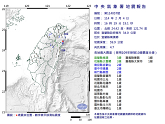 16：19宜蘭規模4.7地震「12縣市有感」 最大震度3級 