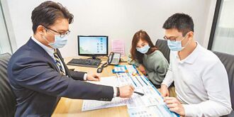 美元利变保单宣告利率战 开打