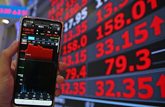 川普概念ETF 逆勢領漲