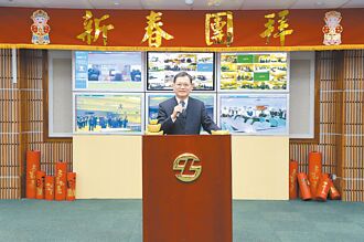 開工迎財神 土銀何英明期許再創佳績