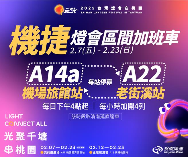 2025台灣燈會從7日起至2月23日，在桃園機場捷運擬定列車疏運及車站管制計畫，並在A18高鐵桃園站設置前進指揮中心，並加開4班由A14a機場旅館站到A22老街溪站加班車，提供旅客安全快速的旅運服務。（桃捷公司提供／廖姮玥桃園傳真）