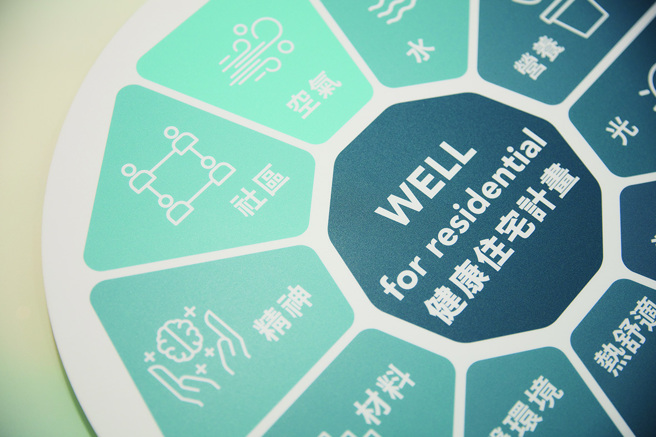 寶舖建設為全台灣首個採用並推廣「WELL for residential 健康住宅計畫」的先行者。(圖/寶舖建設 提供)