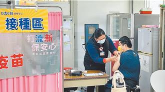 流感疫苗荒！公費打光、自費也沒了 醫呼籲1件事