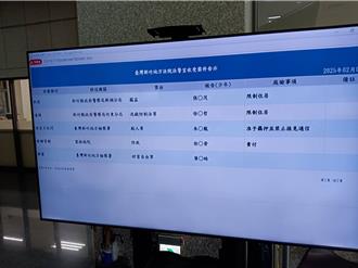 獨家》三環幫大哥遭槍殺斷掌    第2接應人落網羈押禁見