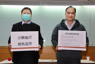 出國前自備流感藥 醫憂延誤就醫：哪個醫師敢負責？