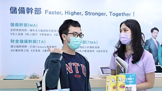 銀行年後搶人 跨域人才夯