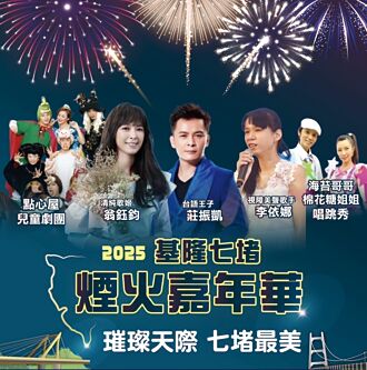 七堵煙火嘉年華 2月8日盛大登場