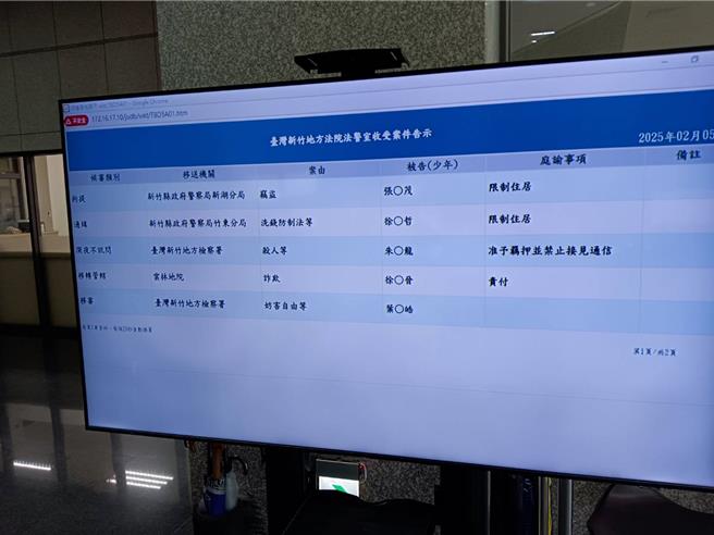 三环帮枪击案再逮获一接应车手，5日下午羁押禁见。（邱立雅摄）