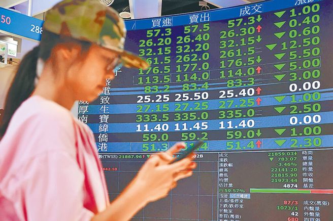 台股近日波動劇烈。（本報資料照片）