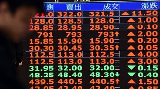 台股「钢铁人」又衝了！扛多头大旗 记忆体模组轮番助攻