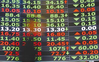 台股ETF除息秀 牽動9,500億規模