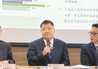 李文忠不是「被辭職」？和女同事過從甚密？ 妻說話了