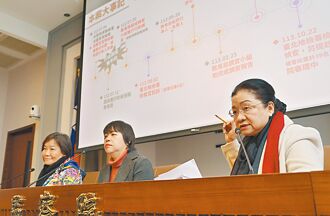 幼園性侵案 北市府提改進方案