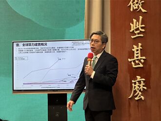 全台飆算力 客製化平台支援中小企