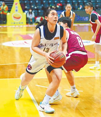 HBL》菜鳥黃翊蓁領軍 永仁連克強敵