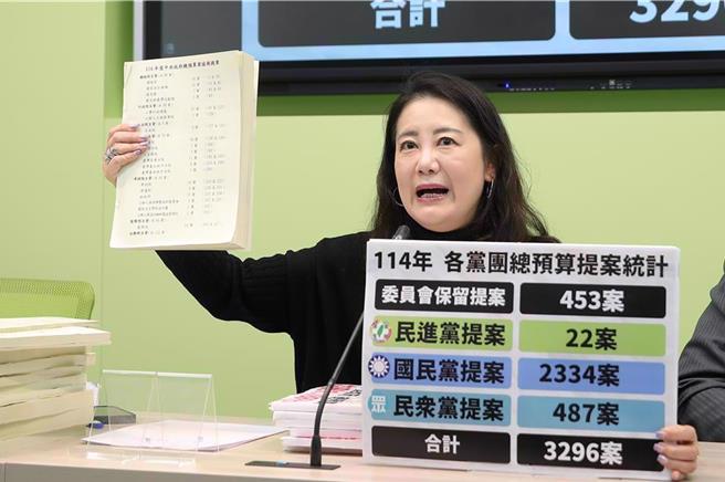 民进党团干事长吴思瑶表示，尊重府方安排，若有进一步消息，府方会向外界报告。（本报资料照片）