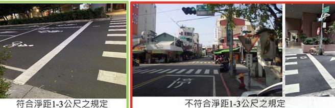 交通部将修法，调整路口停止线与行穿线距离，让路口更安全。（交通部提供／蔡明亘台北传真）