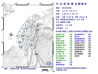 半夜國家警報大響！0：46嘉義大埔規模5.2地震 深度僅7.3公里