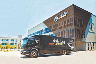 世豐擬砸7億 收購凱撒衛