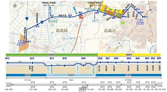 嘉義輕軌經費 嘉市叫板政院
