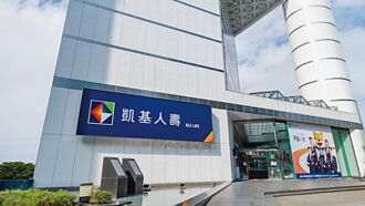 三大族群 盤點保障重點教戰