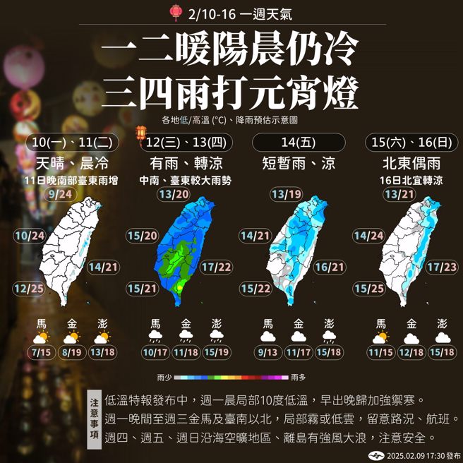 气象署分析未来天气趋势。（气象署提供）