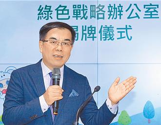 百億綠色成長基金來了！相關規範出爐 最快第2季開放申請