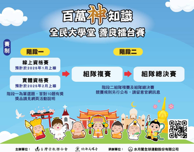 「百萬神知識」是一場結合宗教、文化與歷史知識的競賽活動，總獎金高達100萬元，邀請全台熱愛宗教文化的朋友們共同參與。(照片/台灣宗教聯合會提供)