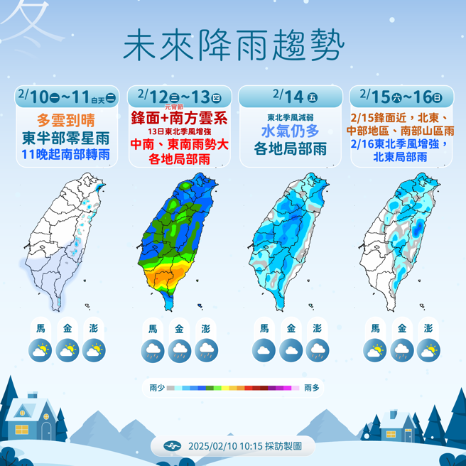 气象署分析未来天气趋势。（气象署提供）