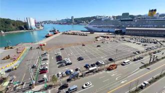 超微、辉达助攻 台湾自贸港区贸易值首破3兆