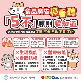 北市違規廣告 拉蓓連2年受罰