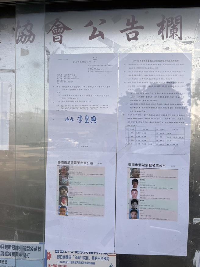 台南市政府交通局11日宣布，即日起酒（毒）駕累犯名單除公布在網站外，還將印製紙本張貼在違規者駕籍地的里布告欄或當地適合張貼處所，希望透過社會制約避免酒駕累犯再犯。（交通局提供／洪榮志台南傳真）