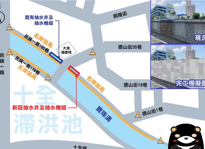 去年7月下旬，凯米颱风重创高雄，三民区德山街一带因地势低漥，多处大楼地下室因积淹水而财损严重。高雄市水利局灾后获水利署补助1200万元经费改善，加高宝珠沟局部堤岸，完工后可降低溢堤风险，减少民眾的财产损失。图为示意图。（水利局提供／林瑞益高雄传真）