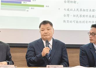 國防院被爆高層施壓受害女員工 國防部：了解狀況後對外說明