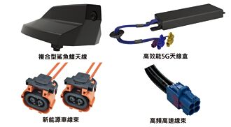 NVIDIA 50換機熱 驊陞營收創新高